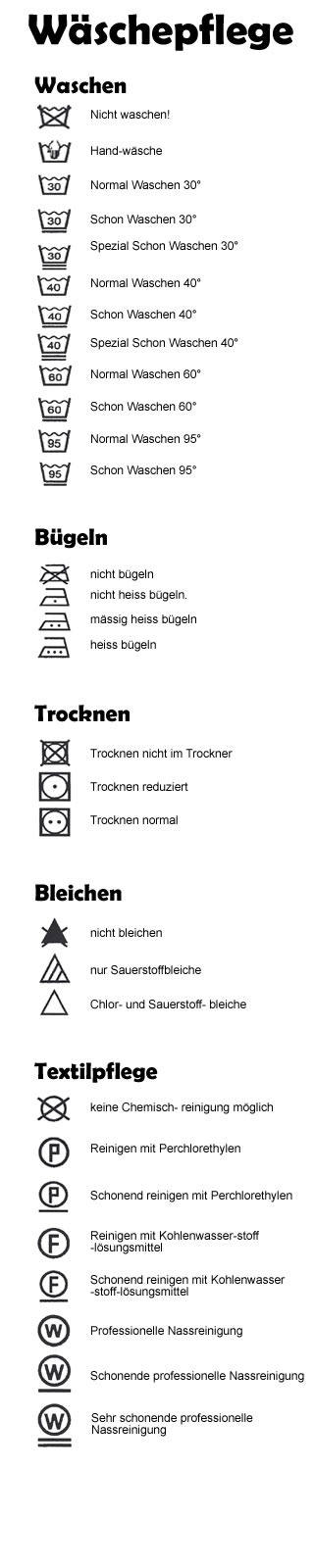 Wschepflege Symbole